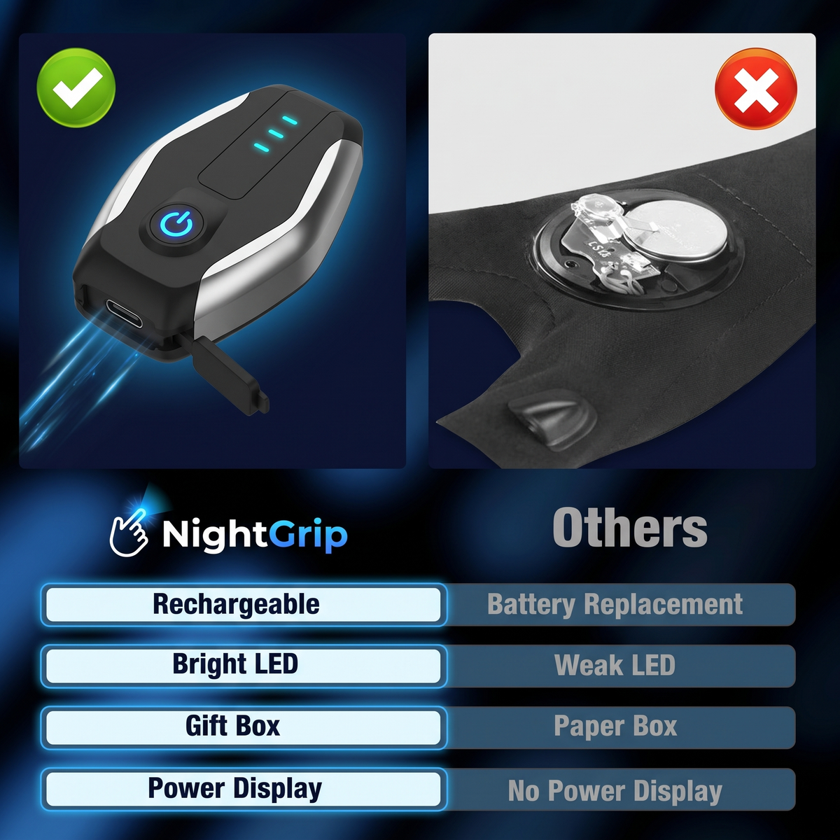 LED Flashlight Gloves